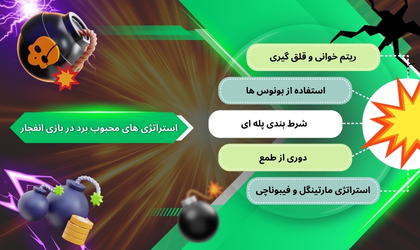 استراتژی های محبوب برد در بازی انفجار