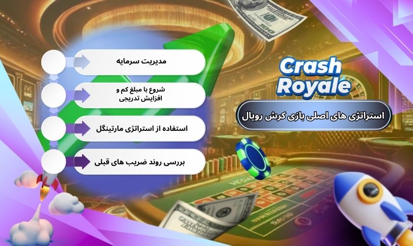 استراتژی های اصلی بازی کرش رویال
